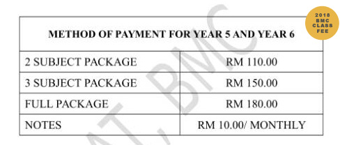 UPSR TUITION MAHKOTA CHERAS  Pusat Tuisyen Pesat